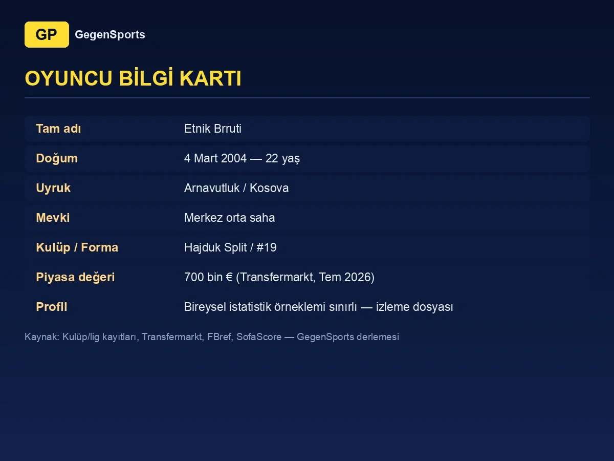 Etnik Brruti oyuncu bilgi kartı