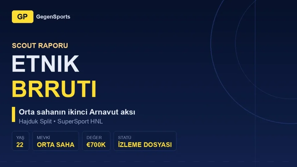 Etnik Brruti Scout Raporu: Hajduk’un İkinci Arnavut Orta Sahası Ne Vadediyor?