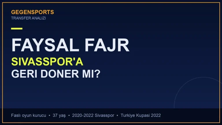 Faysal Fajr Sivasspor’a Geri Döner mi? 37 Yaş, Arap Ligi ve Kontenjan Gerçeğiyle Her Açıdan Analiz