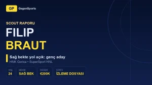Filip Braut Scout Raporu: Gorica’nın Sağ Bek Sorusuna Genç Cevap
