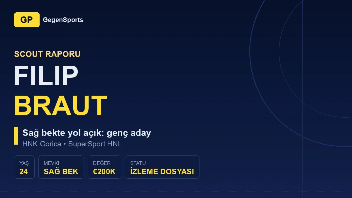 Filip Braut Scout Raporu: Gorica’nın Sağ Bek Sorusuna Genç Cevap