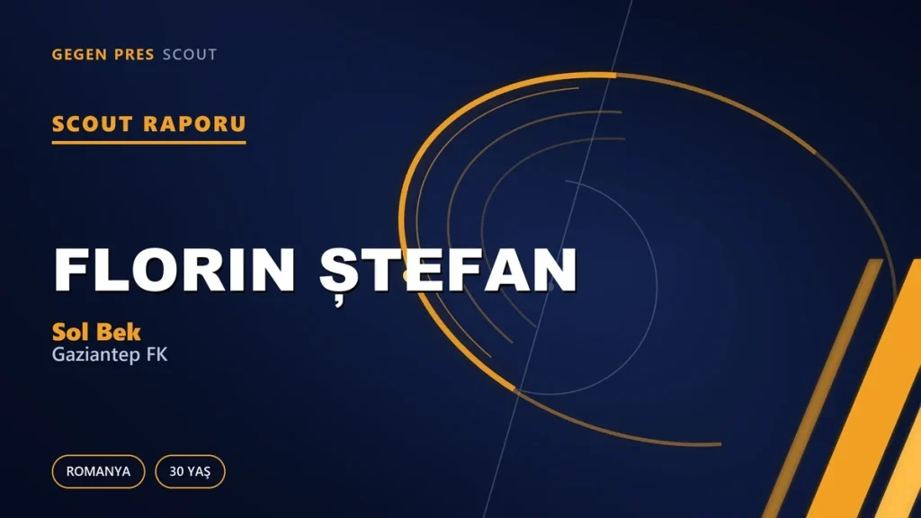 Florin Ștefan Kimdir? Gaziantep FK’nın Yeni Romanyalı Sol Beki — Scout Raporu
