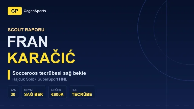 Fran Karačić Scout Raporu: Socceroos Geçmişli Sağ Bek Hajduk’ta Neyi Taşıyor?