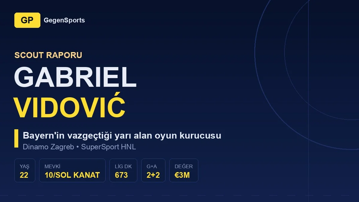 Gabriel Vidović Scout Report: Can the Ex-Bayern Playmaker Relaunch at Dinamo Zagreb?