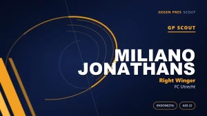 Endonezya’nın Avrupa’daki Hazır Kanadı: Miliano Jonathans Kimdir?