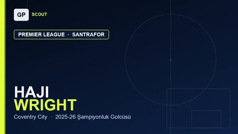 Informe de Ojeador de Haji Wright: ¿El Máximo Goleador del Coventry Puede Forzar el Presupuesto de la Süper Lig?