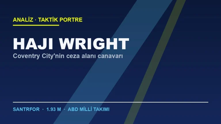 Haji Wright Analizi: Coventry City’nin Ceza Sahası Canavarı Premier League’e Hazır mı?