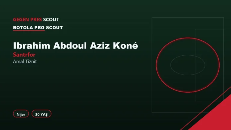 Ibrahim Abdoul Aziz Koné Amal Tiznit Scout Raporu
