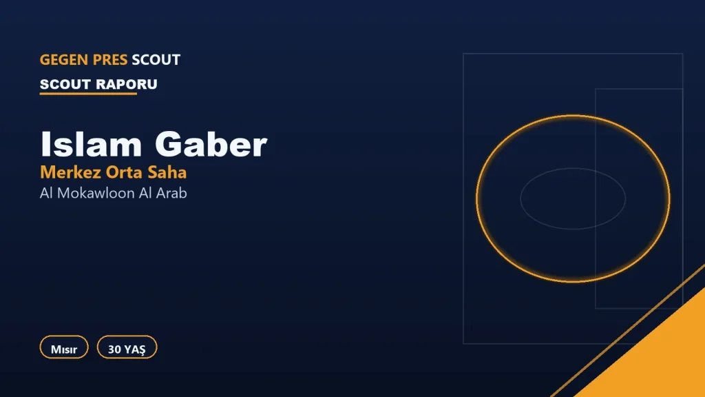 Islam Gaber Al Mokawloon Al Arab Scout Raporu