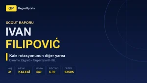 Informe de scouting de Ivan Filipović: el seguro invisible de una plantilla campeona