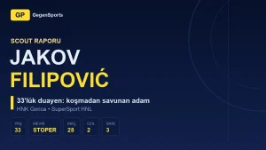Jakov Filipović Scout Report: The 33-Year-Old Backbone Playing 28 Games a Season