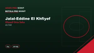 Jalal-Eddine El Khfiyef AS FAR Scout Raporu