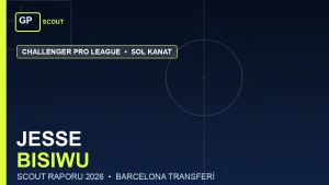Jesse Bisiwu Scout Report 2026: Barcelona’s €8.5m Teenage Winger Bet