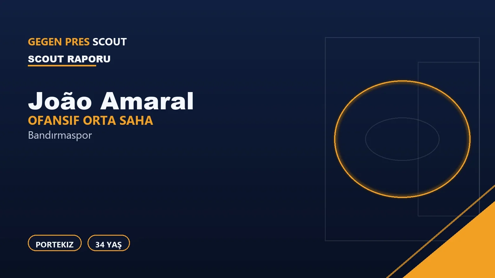 João Amaral nasıl oynuyor? Bandırmaspor ofansif orta sahainin scout raporu