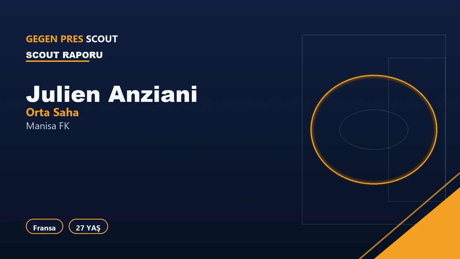 Julien Anziani Manisa FK Scout Report