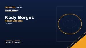 Kady Borges Qarabag Scout Report
