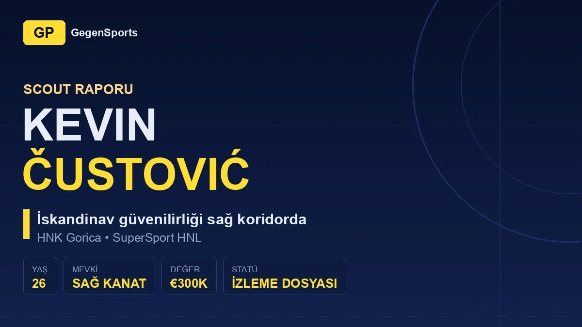 Expediente de scouting de Kevin Čustović: ¿qué ofrece el sueco de la banda derecha del Gorica?
