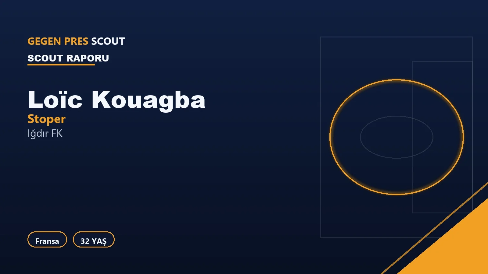 Loïc Kouagba Iğdır FK Informe de Scouting