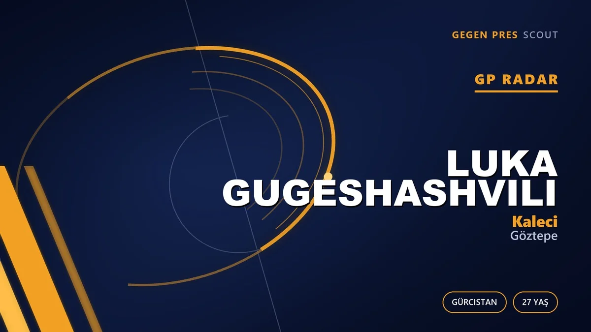 GP Radar: Luka Gugeshashvili — Göztepe’nin Gürcü Kaleci Transferi