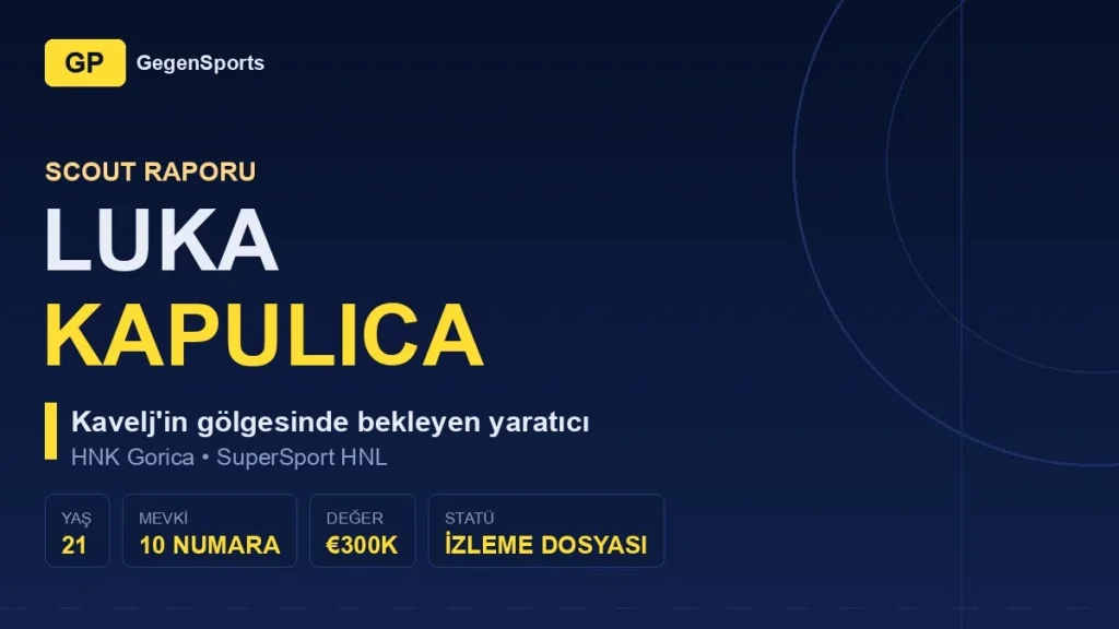 Luka Kapulica Scout Raporu: Kavelj’in Gölgesindeki 21’lik Yaratıcı