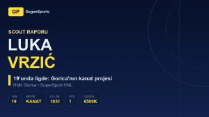 Informe de scouting de Luka Vrzić: ¿qué dicen de verdad 1.051 minutos a los 19?