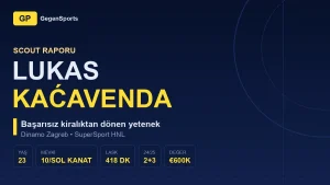 Lukas Kaćavenda Scout Report: The Champions League Kid Who Got Lost on Loan