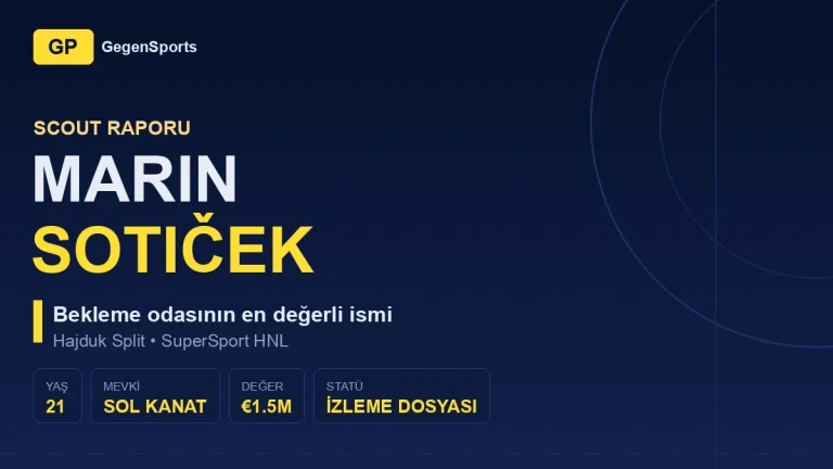 Marin Sotiček Scout Raporu: 1,5 Milyon €’luk Genç Kanat Hangi Soruyu Bekliyor?