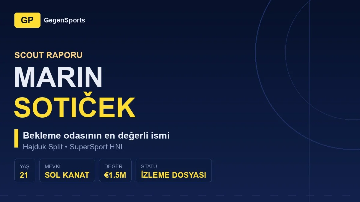 Marin Sotiček Scout Raporu: 1,5 Milyon €’luk Genç Kanat Hangi Soruyu Bekliyor?