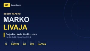 Marko Livaja Scout Raporu: Poljud’un Kralı 32’sinde Hâlâ Ligin En Tehlikelisi mi?