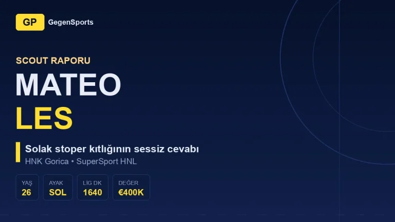 Mateo Les Scout Raporu: Solak Stoper Kıtlığında Gorica’nın Sessiz Değeri