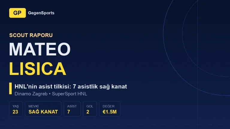 Mateo Lisica Scout Raporu: HNL’nin Asist Tilkisi Bir Sonraki Baturina mı?