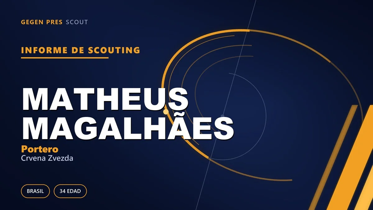 Informe de scouting de Matheus Magalhães: ¿qué ofrece el recordman del Braga en el Marakana?