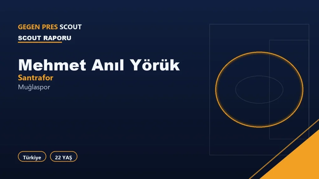Mehmet Anıl Yörük Muğlaspor Scout Raporu