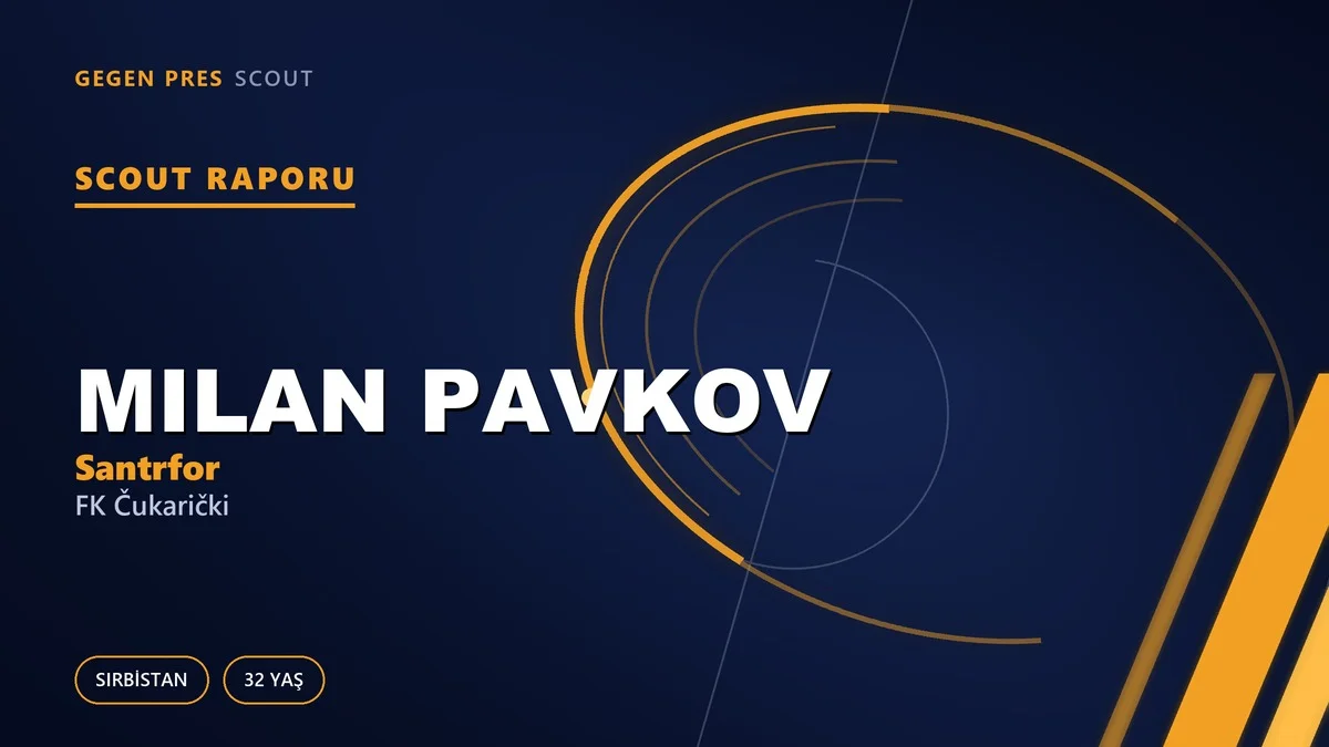 Milan Pavkov scout raporu: Liverpool’u deviren adamın Banovo Brdo günleri