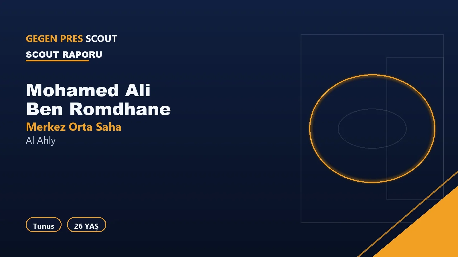 Mohamed Ali Ben Romdhane Al Ahly Informe de Scouting