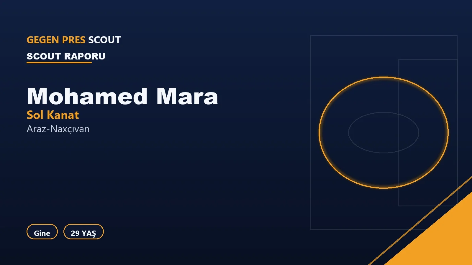 Mohamed Mara Araz-Naxçıvan Informe de Scouting