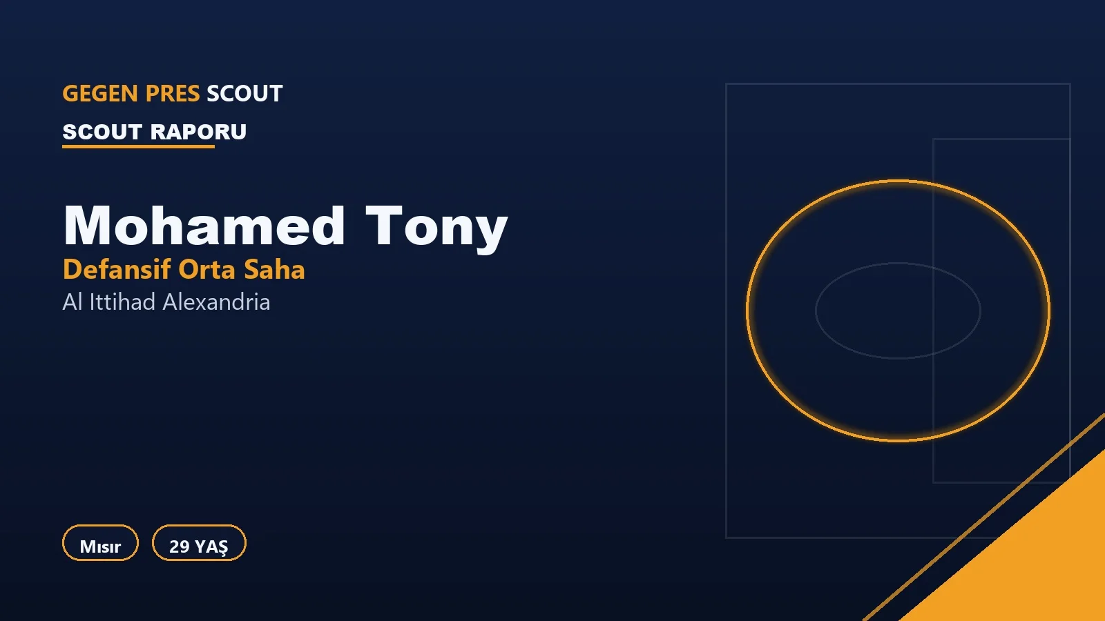Mohamed Tony Al Ittihad Alexandria Informe de Scouting