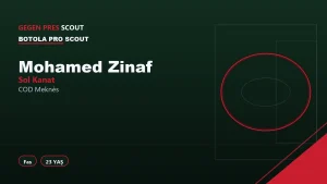 Mohamed Zinaf COD Meknès Scout Raporu