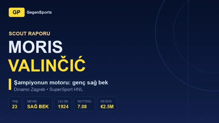 Moris Valinčić Scout Raporu: Dinamo’nun 23’lük Sağ Beki Avrupa Vitrinine Hazır mı?