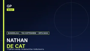Nathan De Cat Scout Report: Recruitment Risk Behind Hoffenheim’s €17m Bet