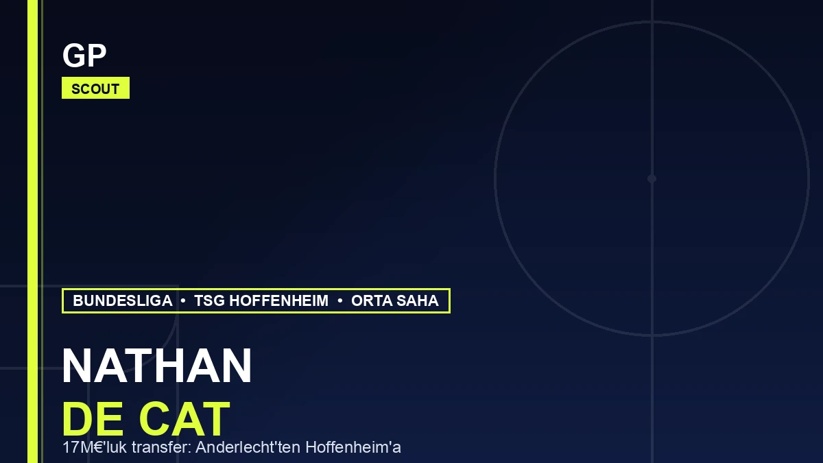 Nathan De Cat Scout Report: Recruitment Risk Behind Hoffenheim’s €17m Bet
