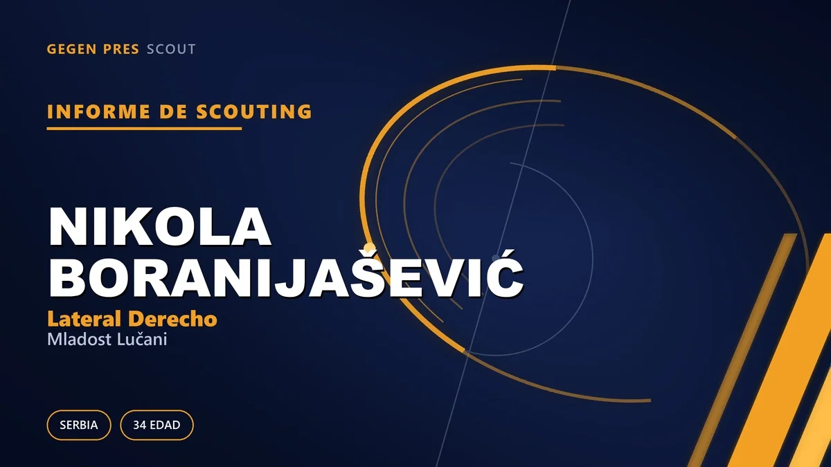 Informe de scouting de Nikola Boranijašević: del título de Zúrich al carril de Lučani