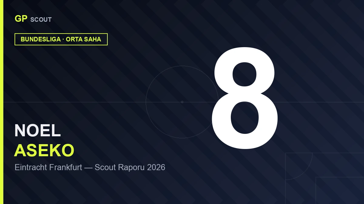 Noel Aseko, Informe de Scouting 2026: Traspasado Antes de que Saliera el Informe