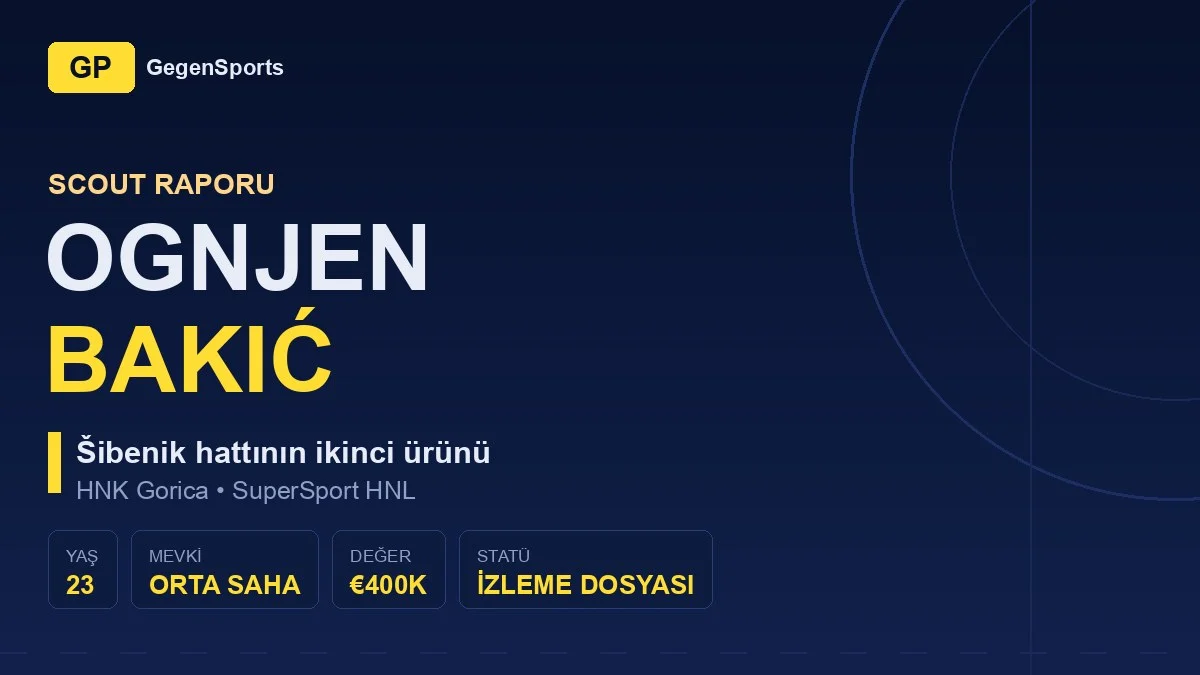 Expediente de scouting de Ognjen Bakić: ¿qué promete el segundo fichaje del Šibenik?
