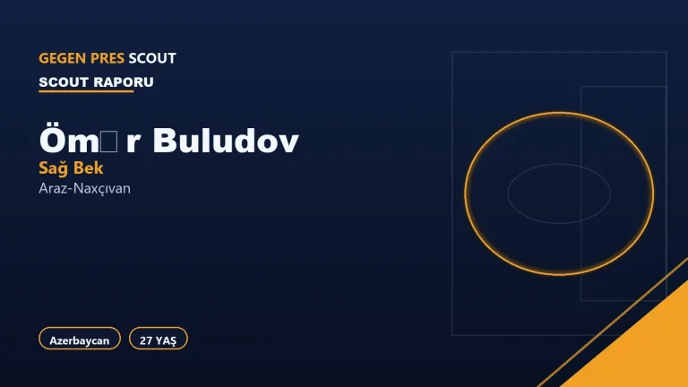 Ömər Buludov Araz-Naxçıvan Scout Raporu