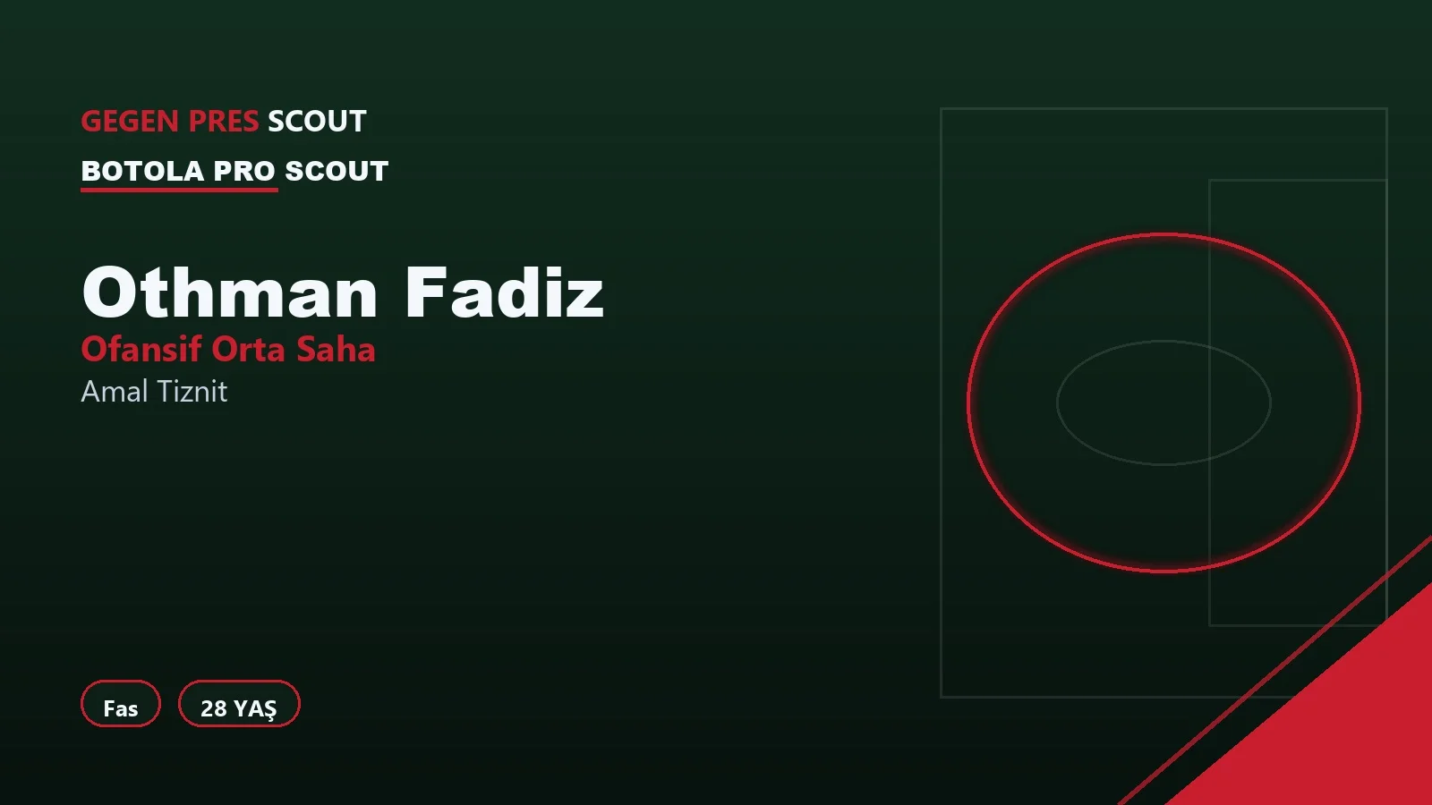 Othman Fadiz Amal Tiznit Scouting Report