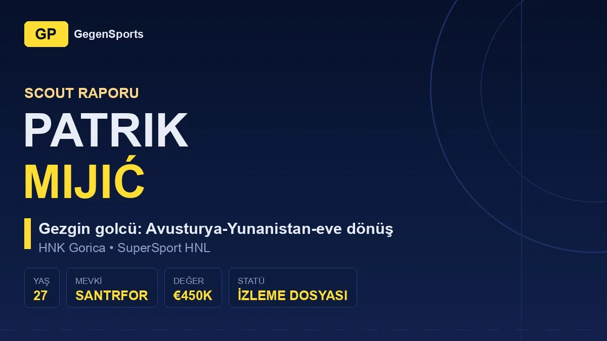 Patrik Mijić Scout File: The Journeyman Striker Comes Home
