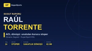 Raúl Torrente Scout Report: Is the ACL-Returning Ball-Playing Centre-Back the Market’s Cheapest Bet?