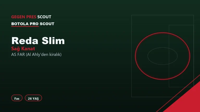 Reda Slim AS FAR (Al Ahly’den kiralık) Scout Raporu