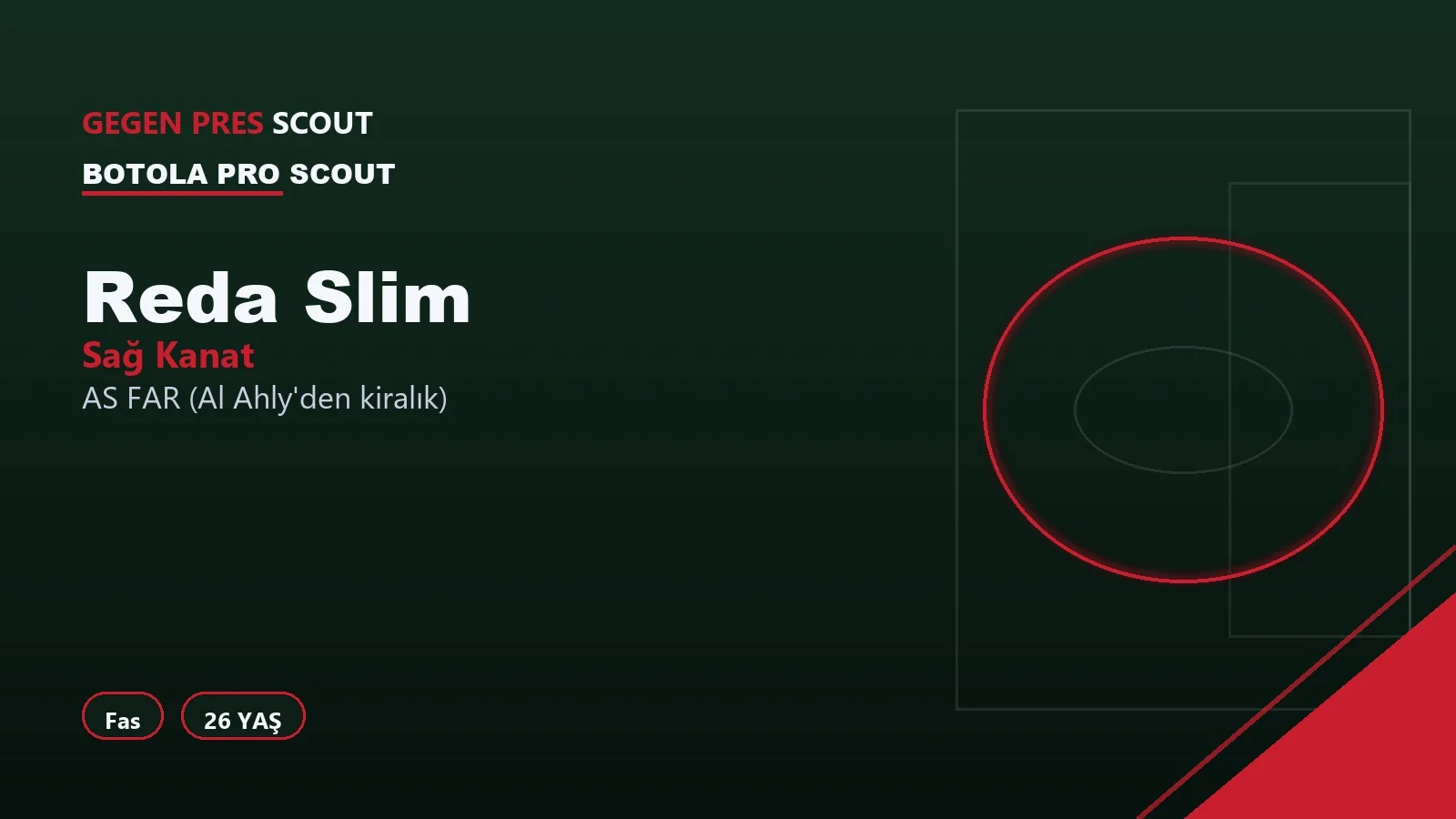 Reda Slim AS FAR (Al Ahly’den kiralık) Scout Raporu